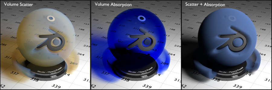 Cycles Volume Scatter combined with Volme Absorption