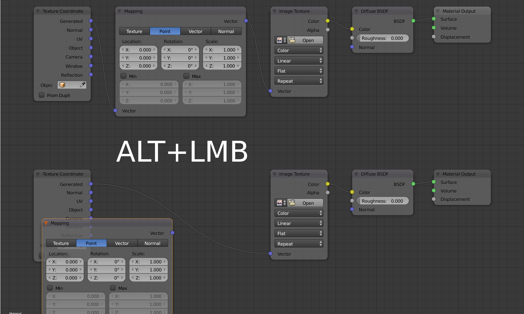 digital production workflow