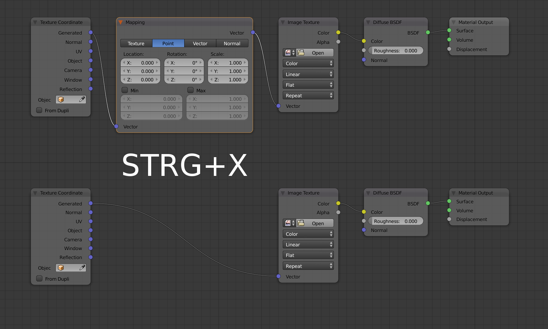 digital production workflow