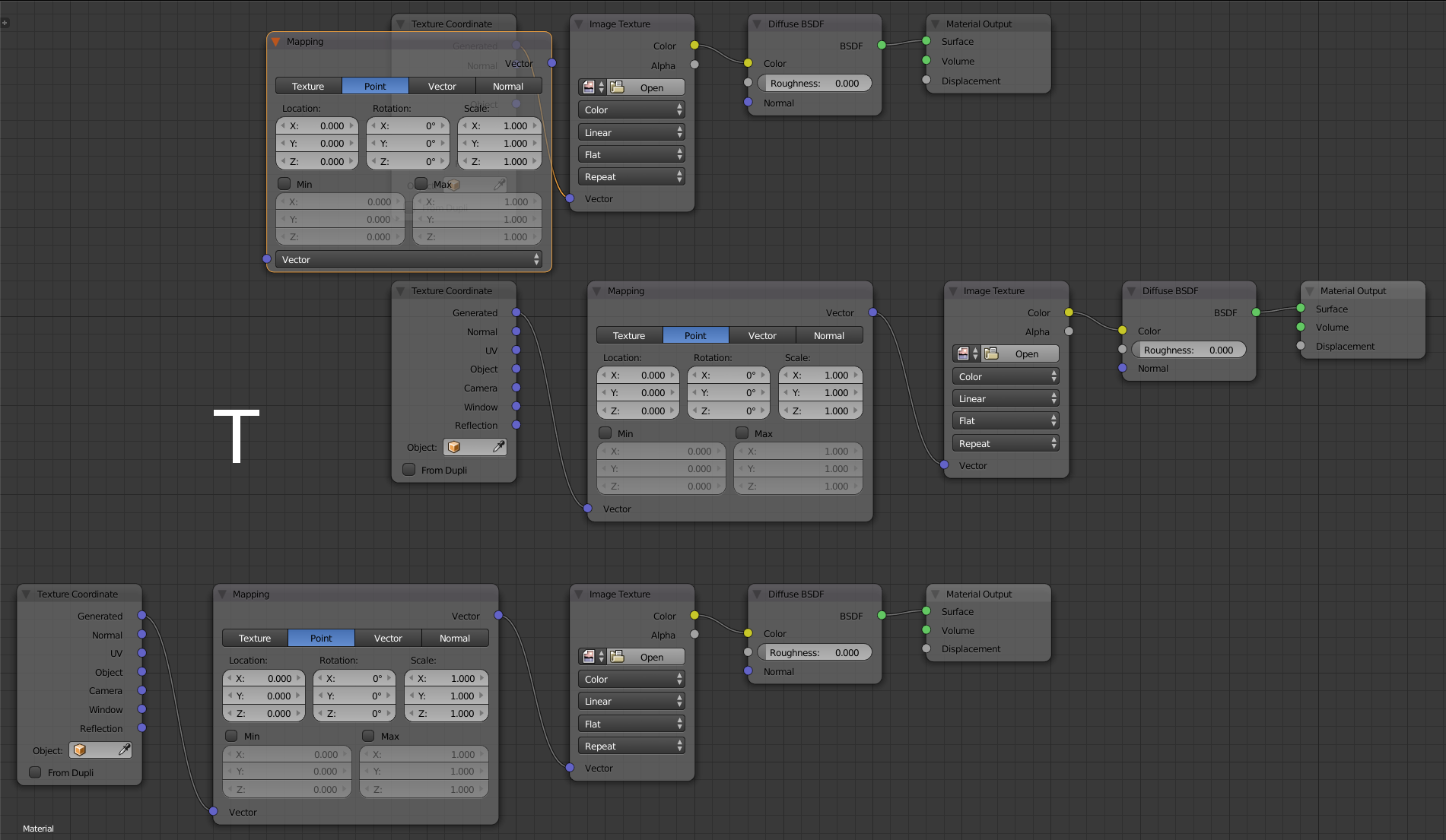 digital production workflow