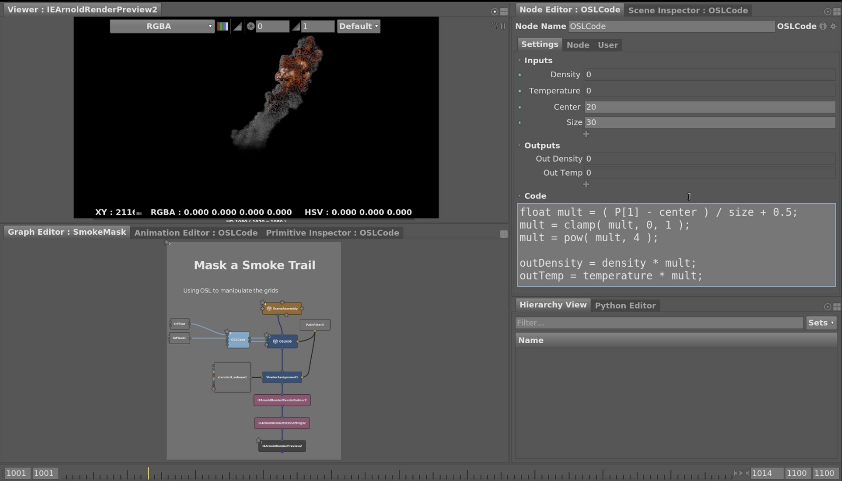 digital production open shading language