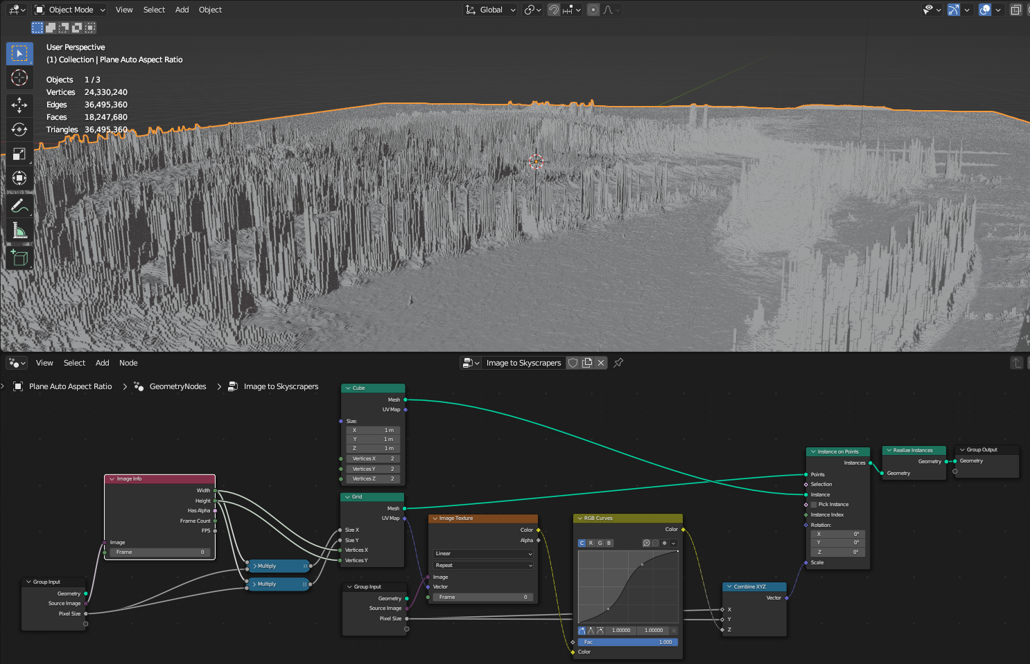 digital production geometry nodes