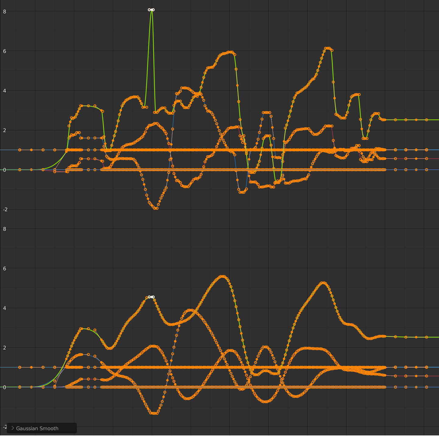 digital production blender update