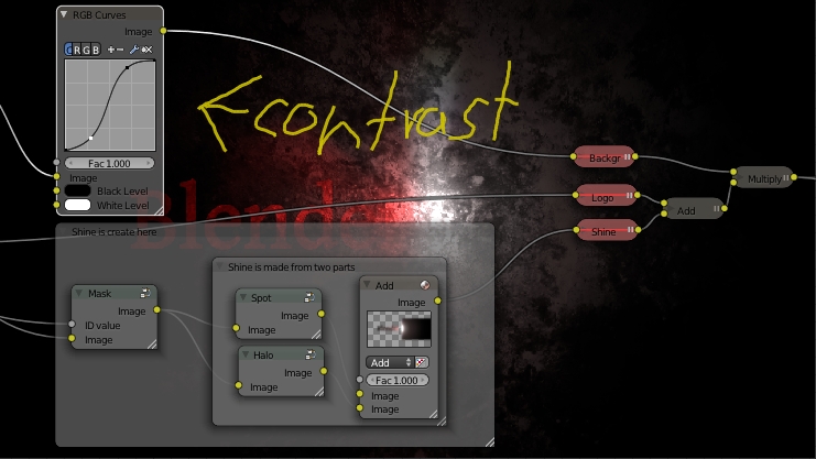 blender nodes comments