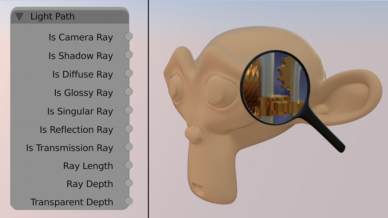 Cycles Light Path Node